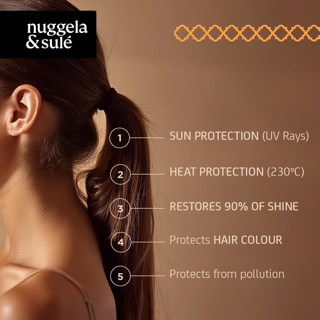 Nuggela & Sule Total Hair Protector Heat & Sun Defense 125ml