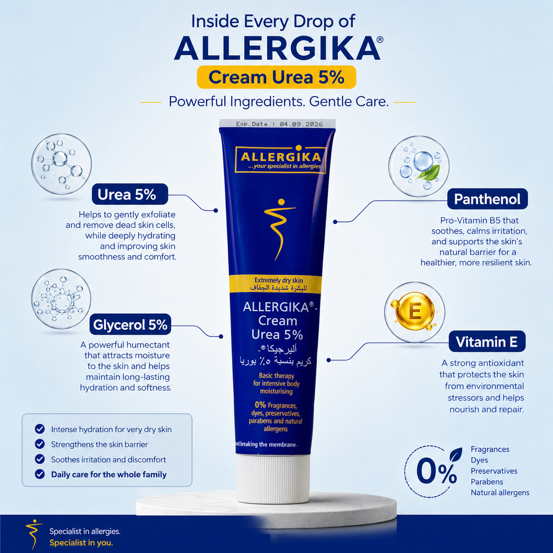 Allergika Urea 5% Cream