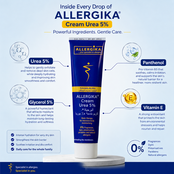 Allergika Urea 5% Cream