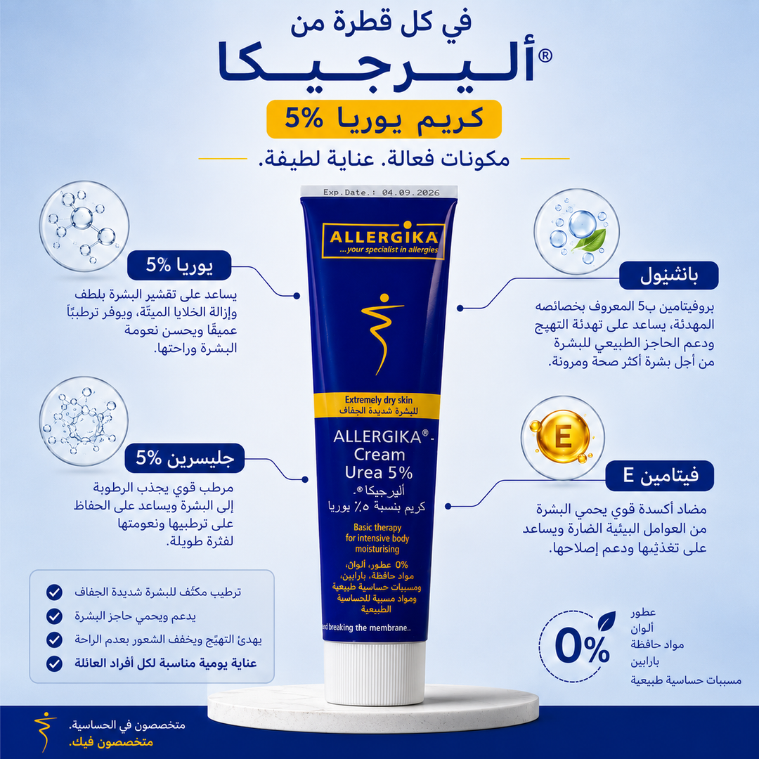 Allergika Urea 5% Cream