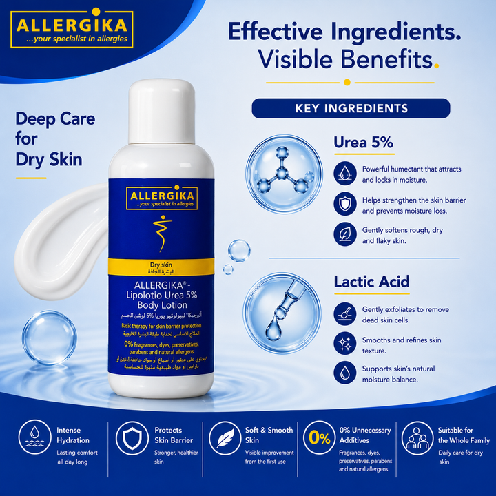 Allergika Lipolotio Urea 5% Body Lotion 200ml