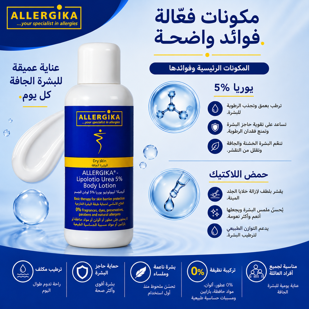 Allergika Lipolotio Urea 5% Body Lotion 200ml