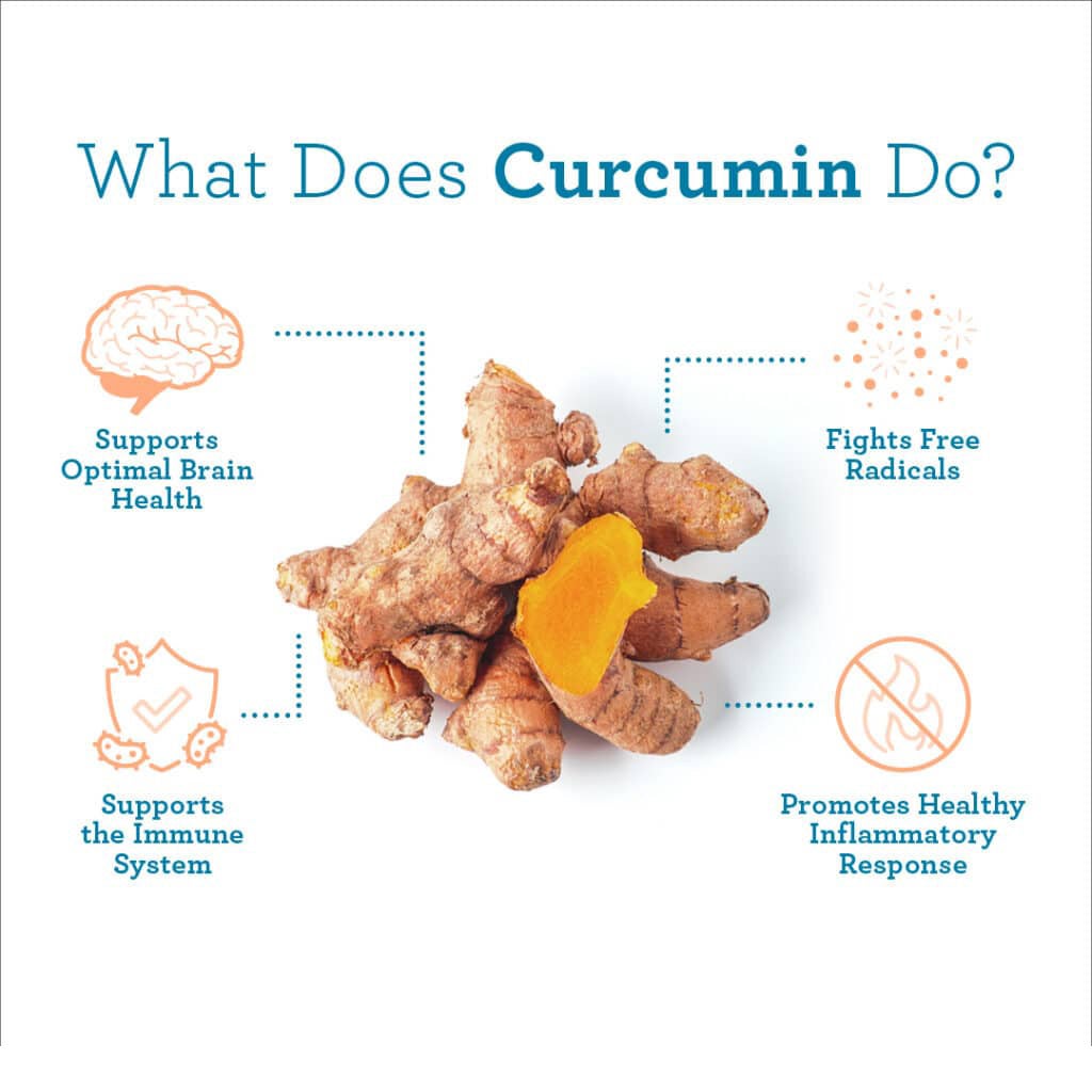 Now Curcumin Capsules