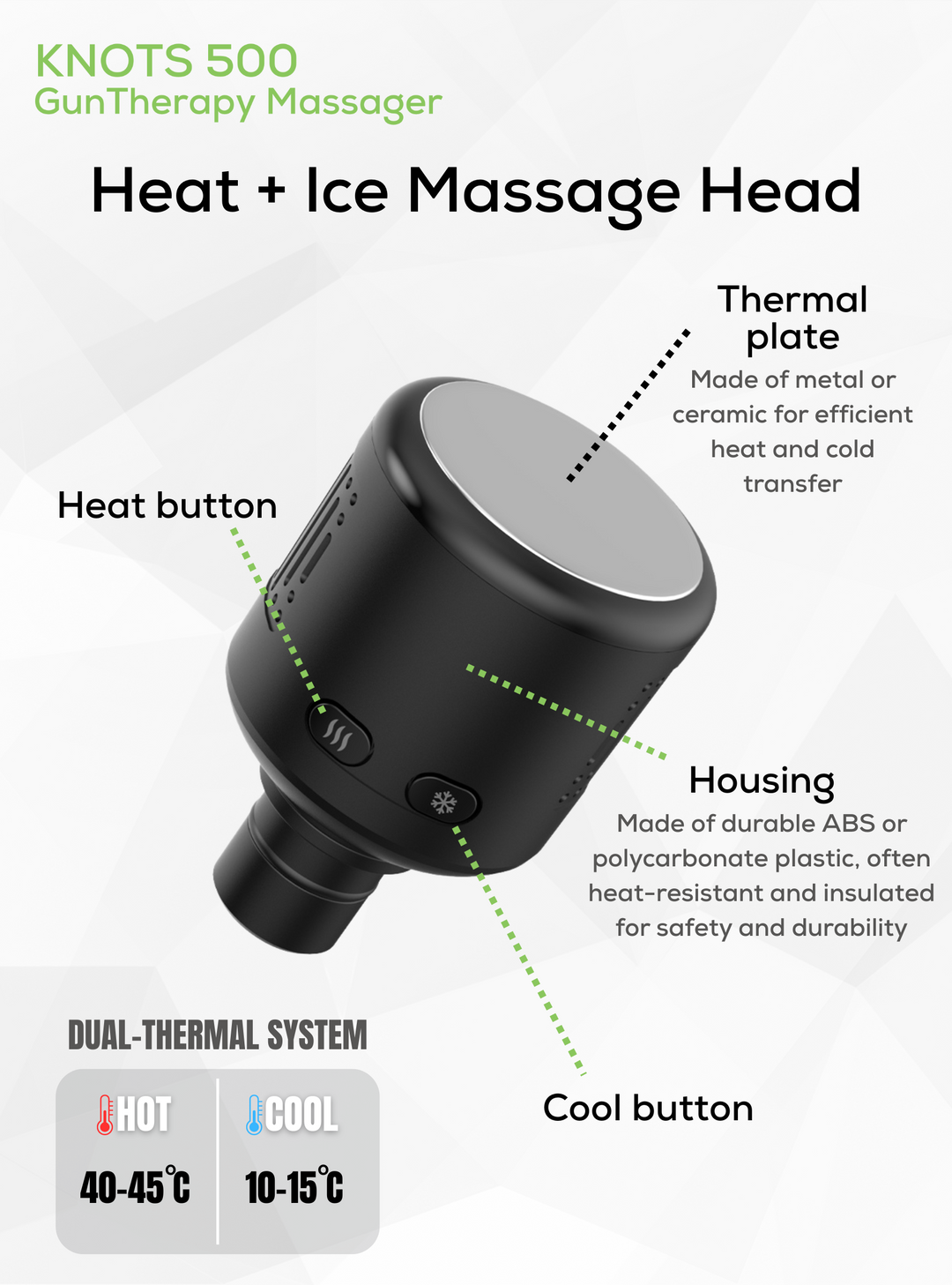 QUTEK CHM-A HEAT+ ICE HEAD MASSAGER