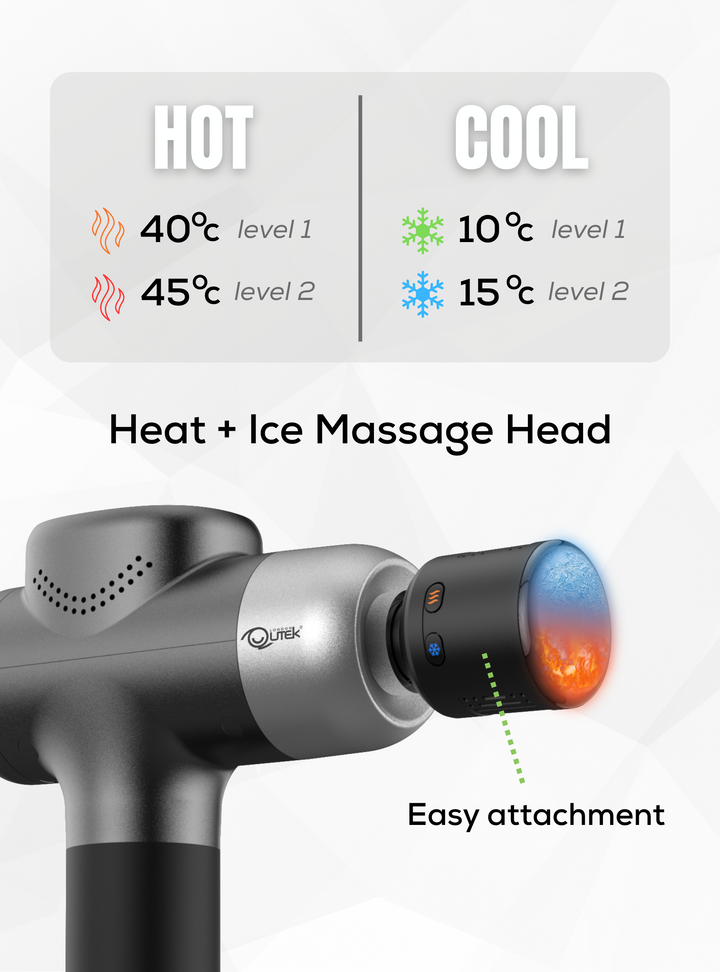 QUTEK CHM-A HEAT+ ICE HEAD MASSAGER