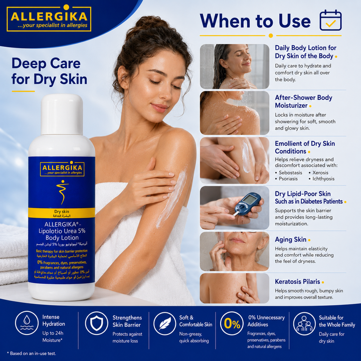 Allergika Lipolotio Urea 5% Body Lotion 200ml