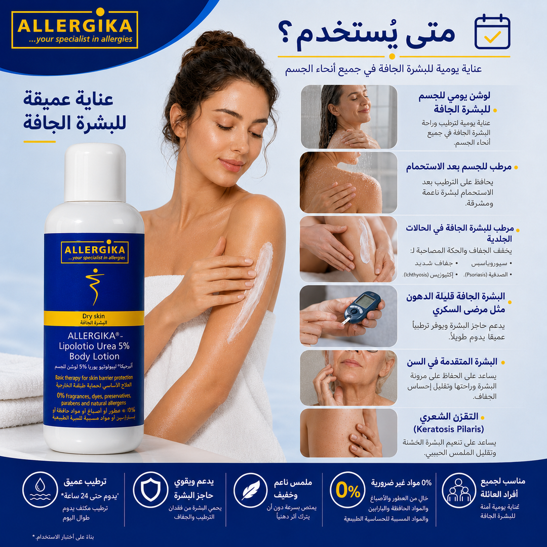 Allergika Lipolotio Urea 5% Body Lotion 200ml