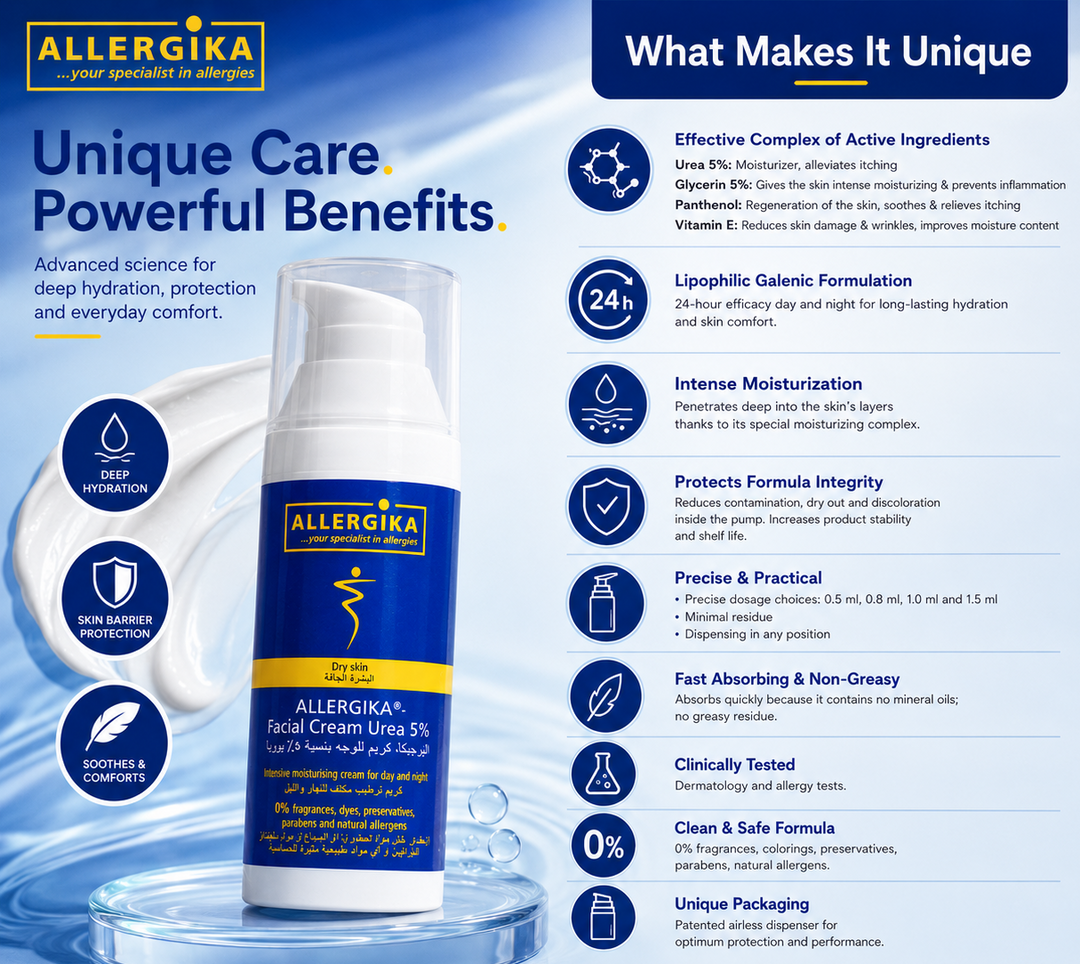 Allergika Facial Cream 5% Urea 50ml