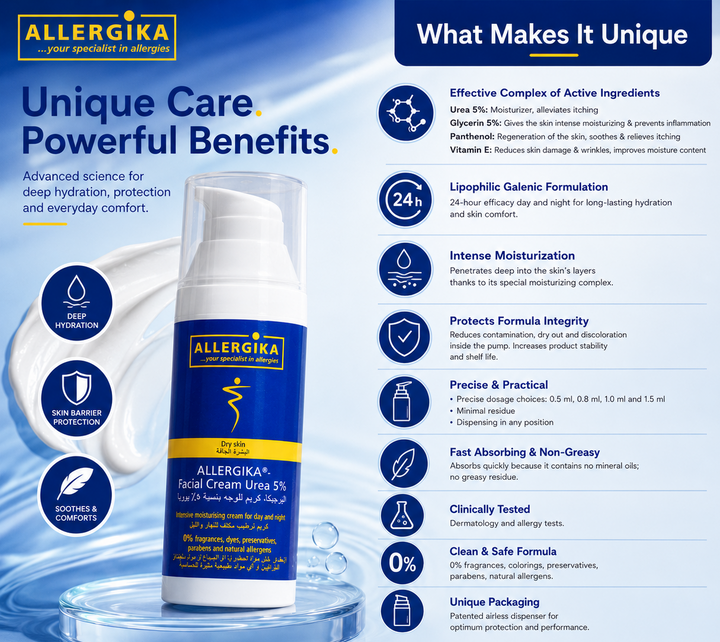 Allergika Facial Cream 5% Urea 50ml