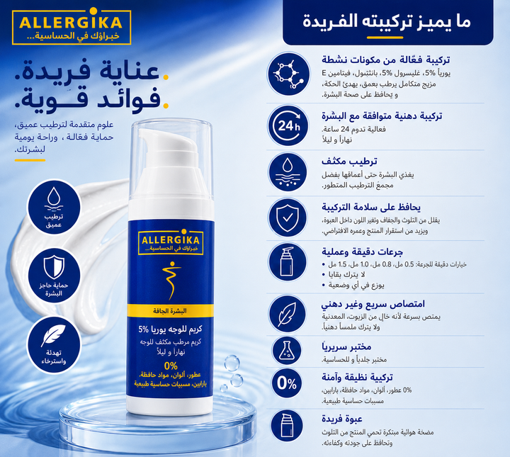 Allergika Facial Cream 5% Urea 50ml