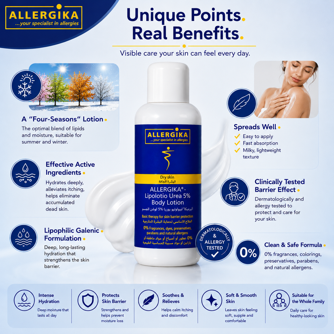 Allergika Lipolotio Urea 5% Body Lotion 200ml