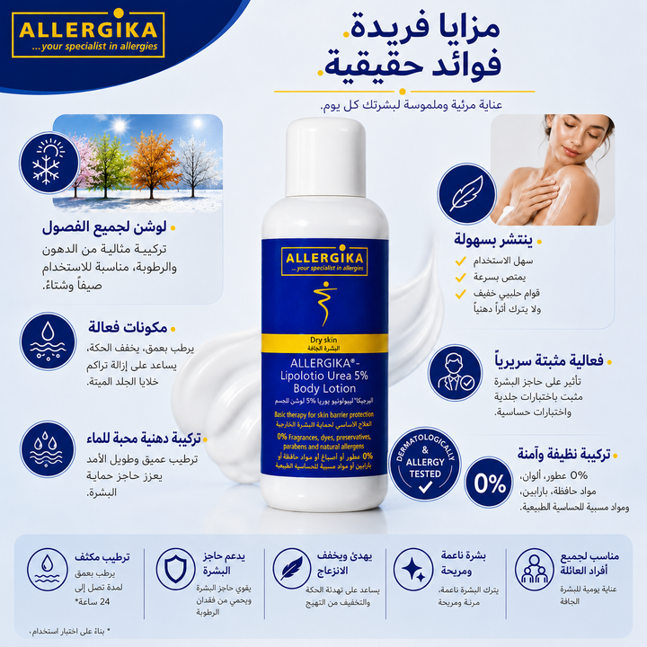 Allergika Lipolotio Urea 5% Body Lotion 200ml