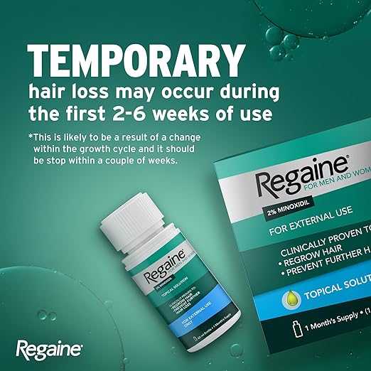 Regaine 2% Topical Hair Regrowth Solution For Men & Women 60ml