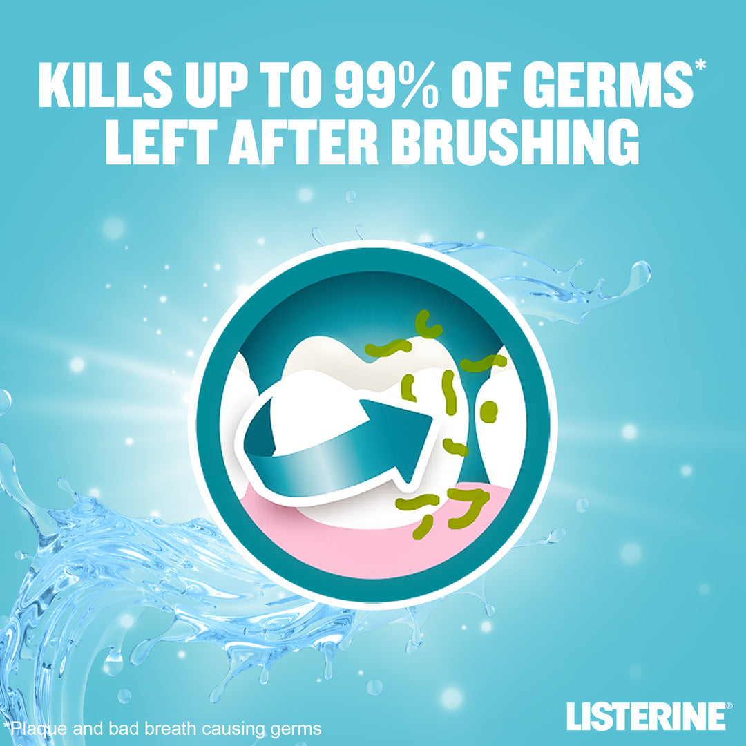 Listerine Mouthwash Zero 250ml