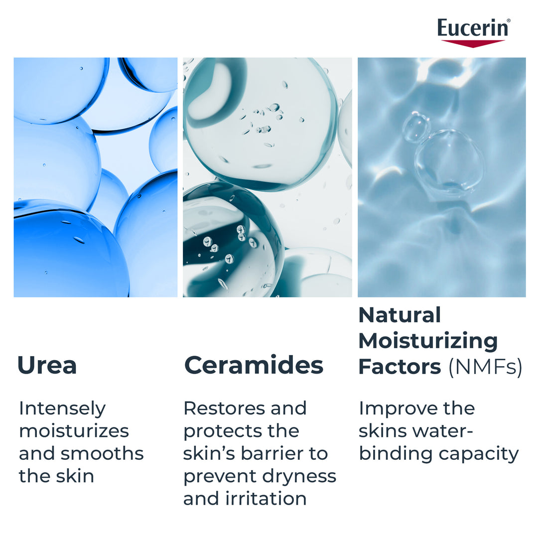 Eucerin Urea 5% Hand Cream