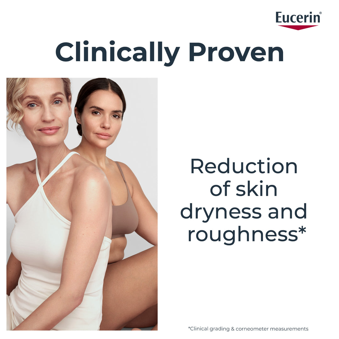 Eucerin Urea 5% Hand Cream
