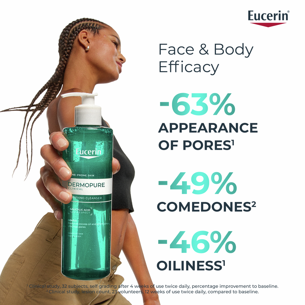 Eucerin Dermopurifyer Cleansing Gel 200ml