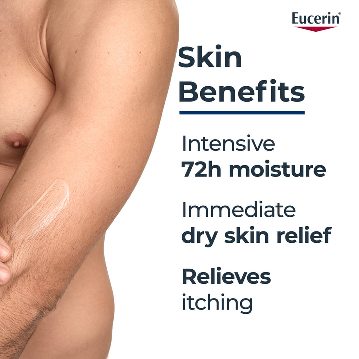 Eucerin Urea 10% Body Lotion