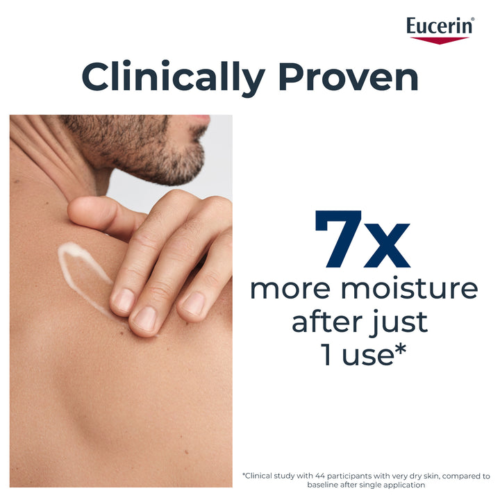 Eucerin Urea 10% Body Lotion