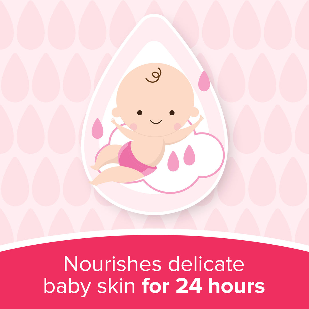 Johnsons Baby Lotion Pink