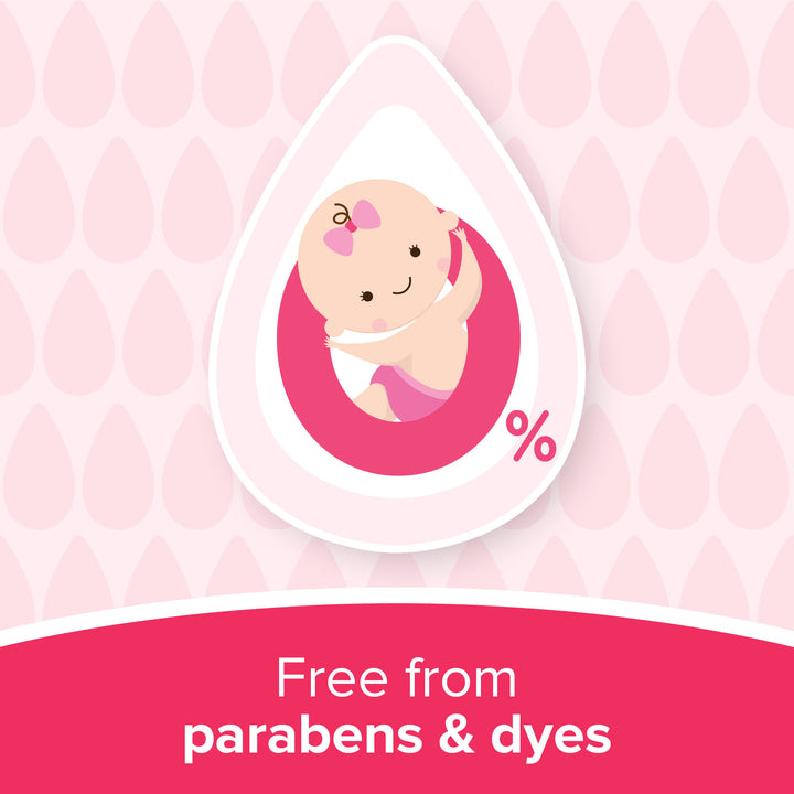 Johnsons Baby Lotion Pink