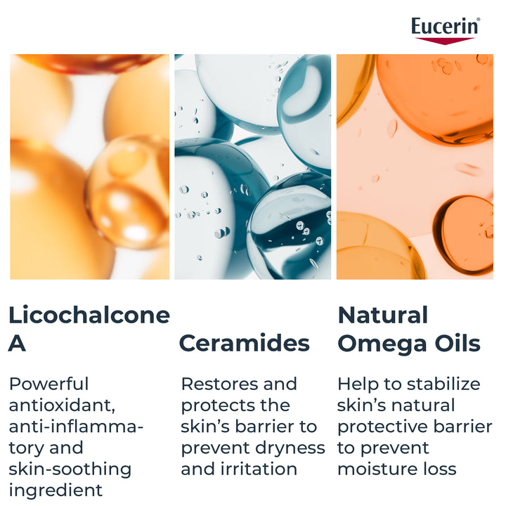 Eucerin Atopicontrol Body Care Lotion