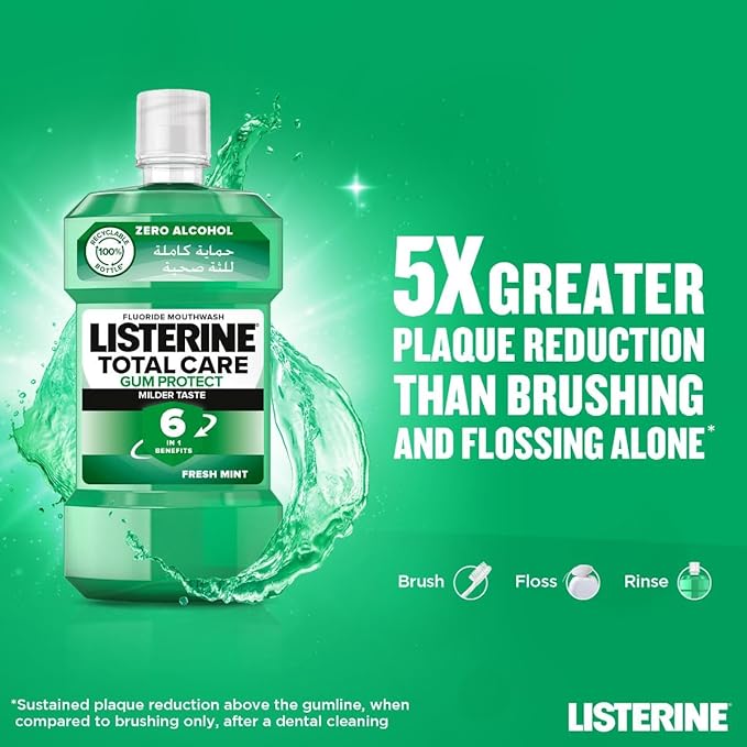 Listerine Mouthwash Teeth & Gum Defence 250ml