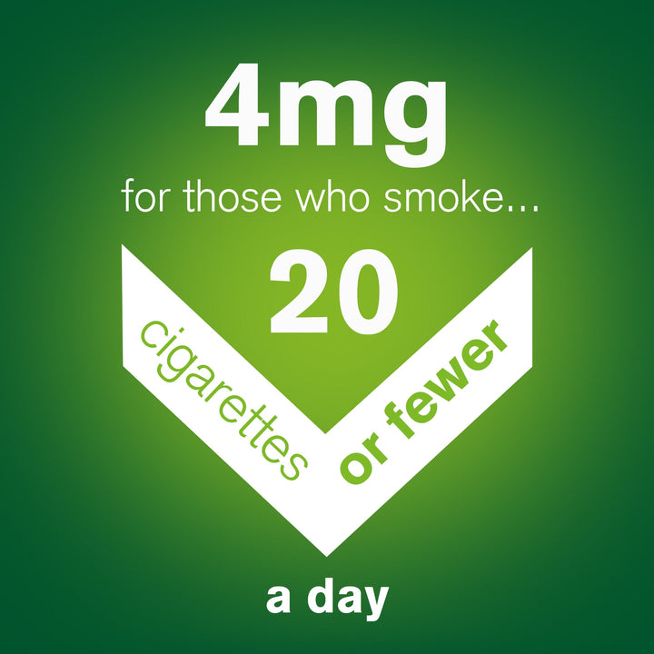 Nicorette 4mg Freshmint Nicotine Gum 30s