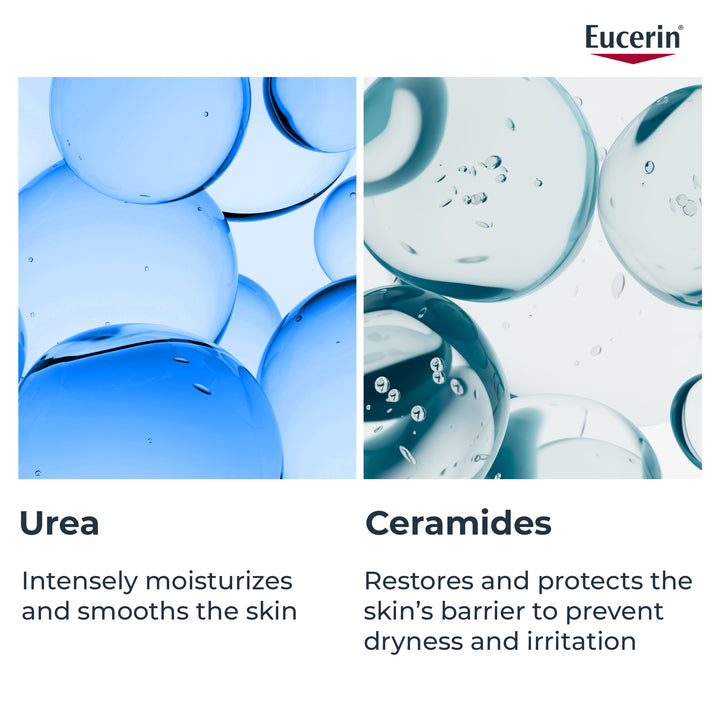 Eucerin 5% Urea Repair Plus Lotion 250ml