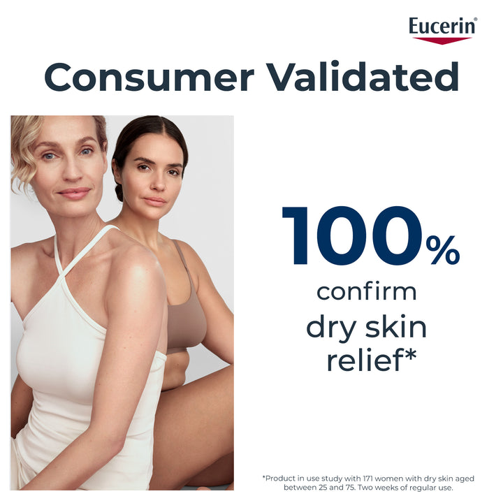Eucerin 5% Urea Repair Plus Lotion 250ml