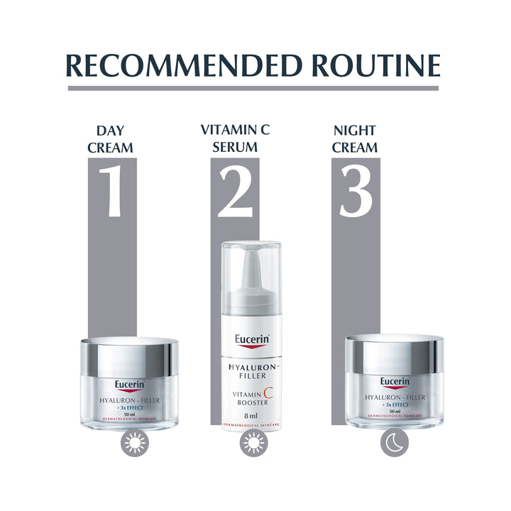 Eucerin Hyaluron Filler 10% Vitamin C Booster 8ml