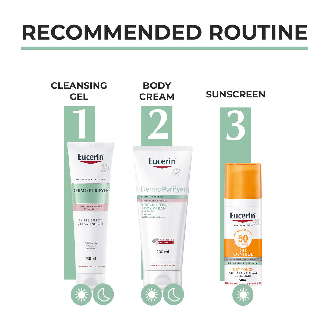 Eucerin Dermopurifyer Body Cream 200Ml