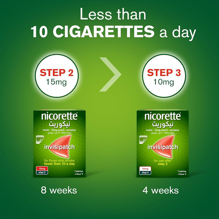 Nicorette Invisipatch 15Mg Patch 7S