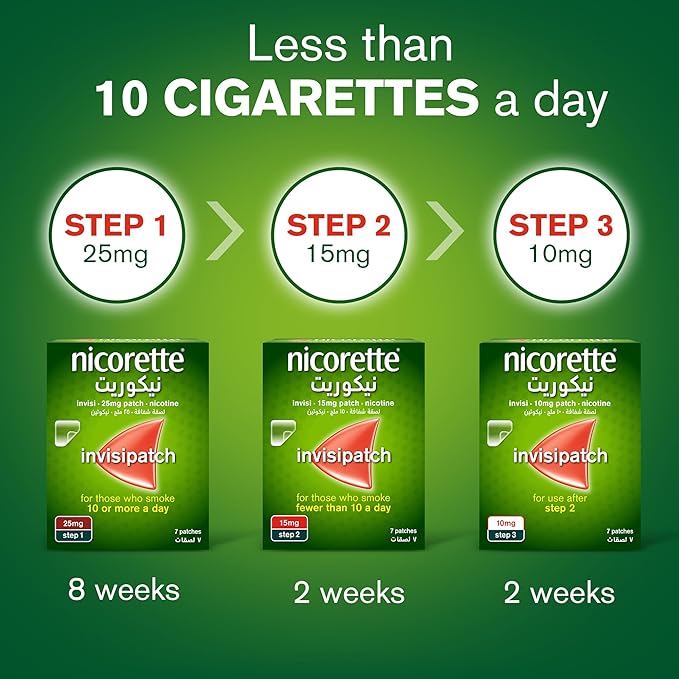 Nicorette Invisipatch 25Mg Patch 7S