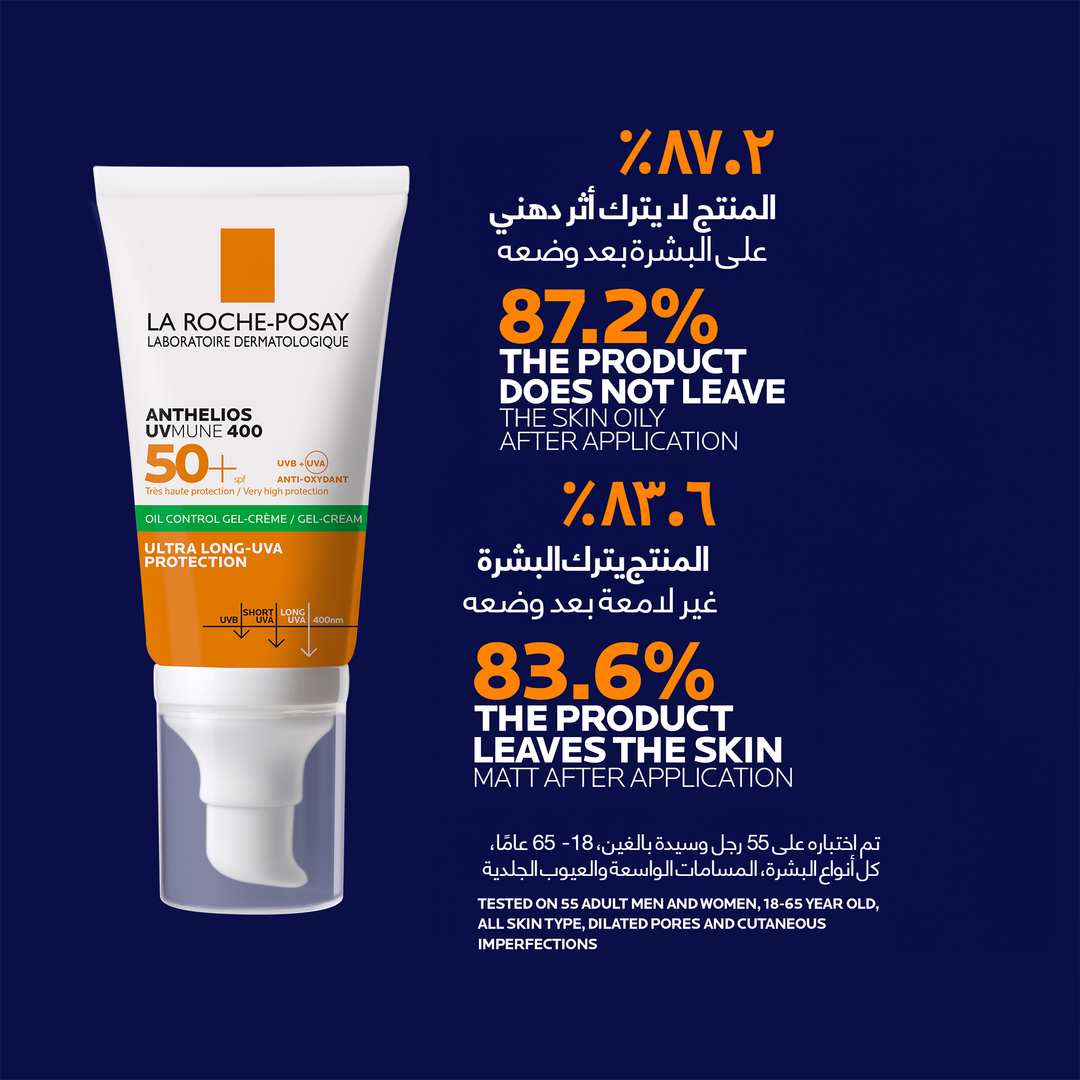 Lrp Anth Uvmune 400 Oil Cont Cream Spf50+ 50Ml