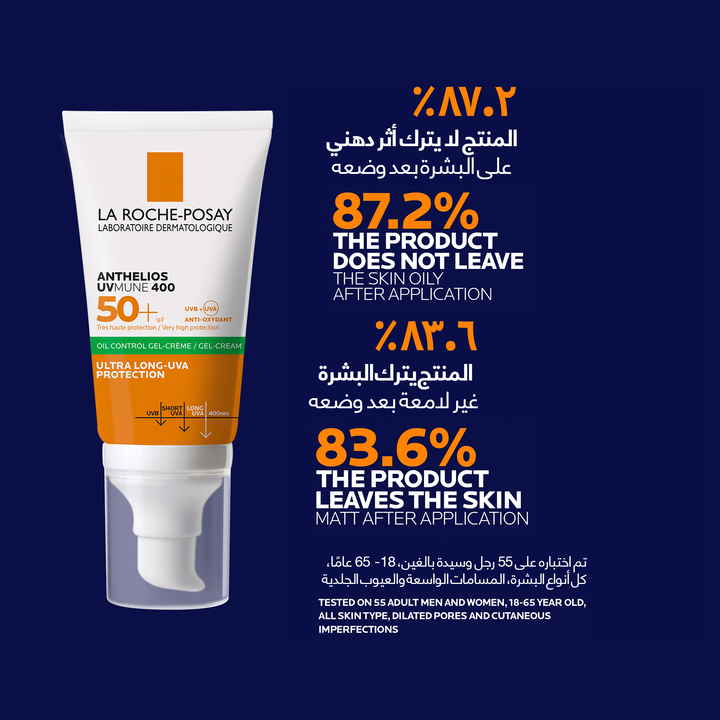 Lrp Anth Uvmune 400 Oil Cont Cream Spf50+ 50Ml