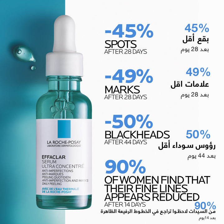 La Roche Posay Effaclar Serum Ultra Concentre 30ml