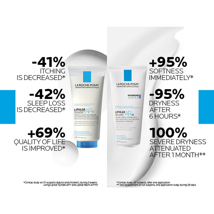 Lrp Baume Ap+M Triple Action Balm 200Ml