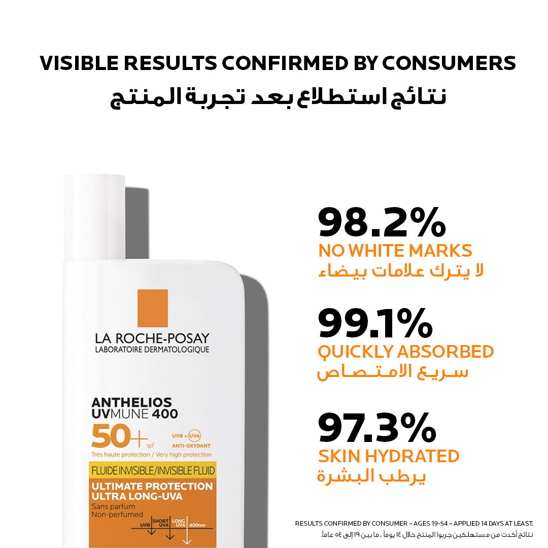 La Roche Posay Anthelios Uvmune 400 Fluide Invisible Spf50+ 50ml