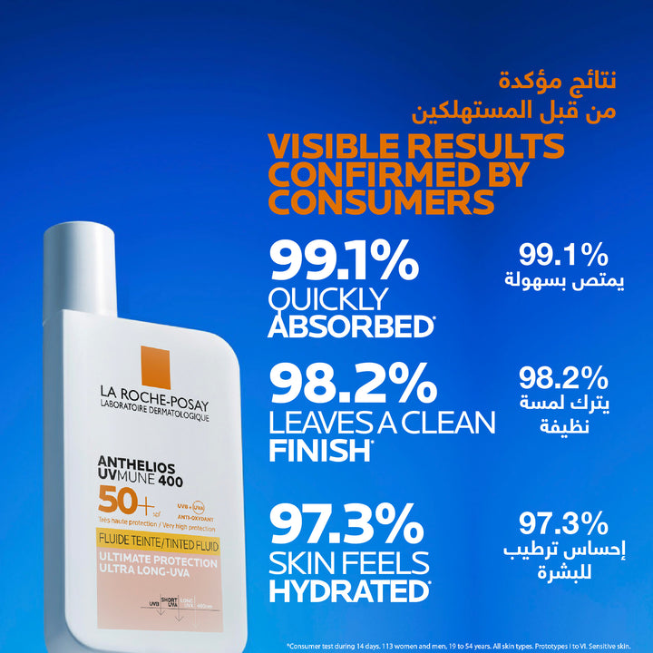 La Roche Posay Anthelios Uvmune 400 Tinted Fluid Spf50+ 50ml