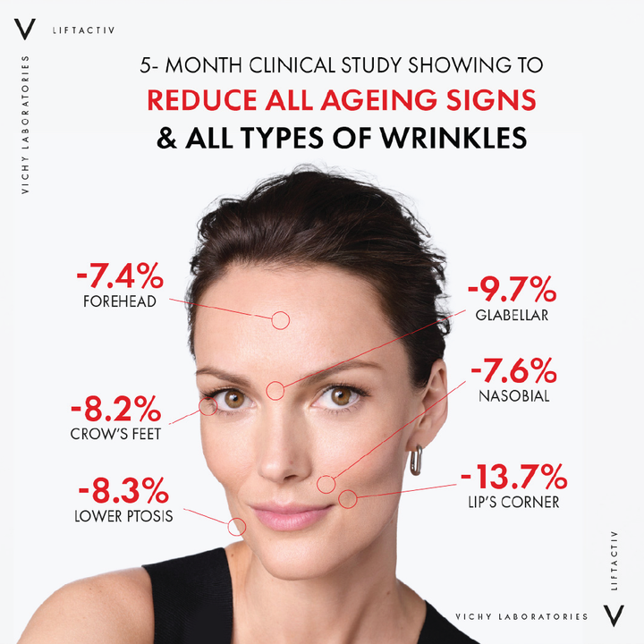Vichy Liftactiv Retinol Serum 30Ml