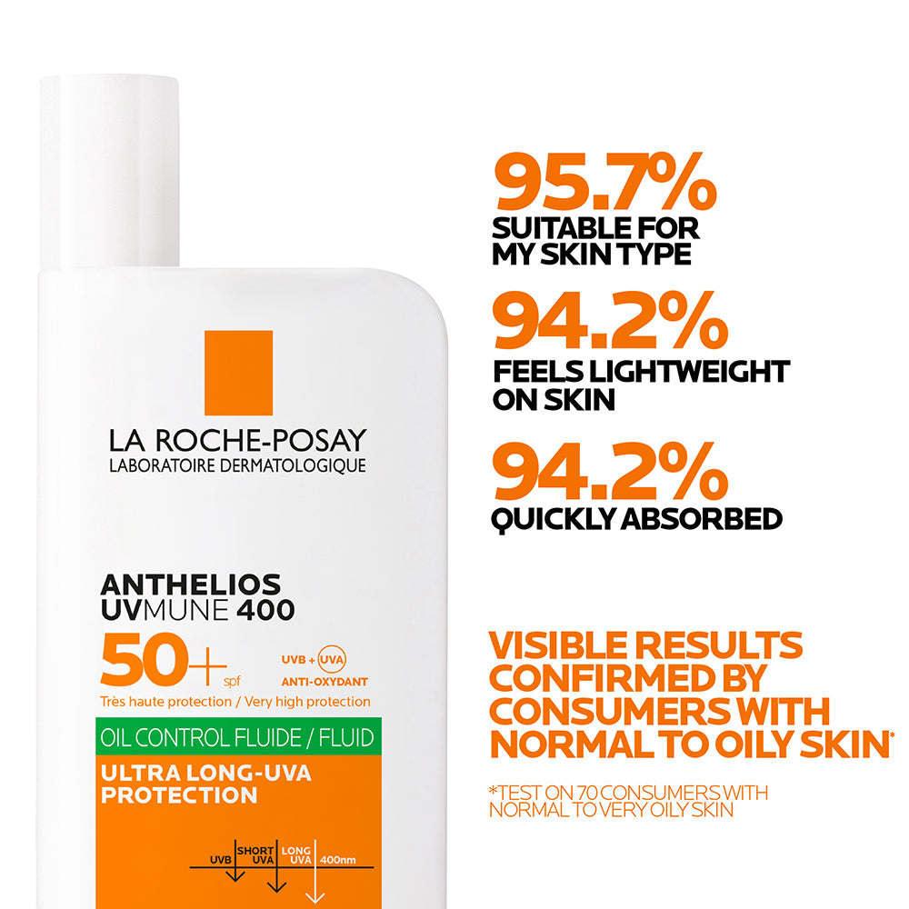 La Roche-Posay Anthelios UVMune 400 Oil Control Fluid SPF50+ 50ml