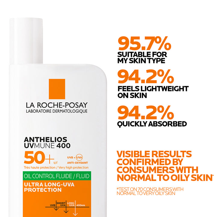 La Roche-Posay Anthelios UVMune 400 Oil Control Fluid SPF50+ 50ml