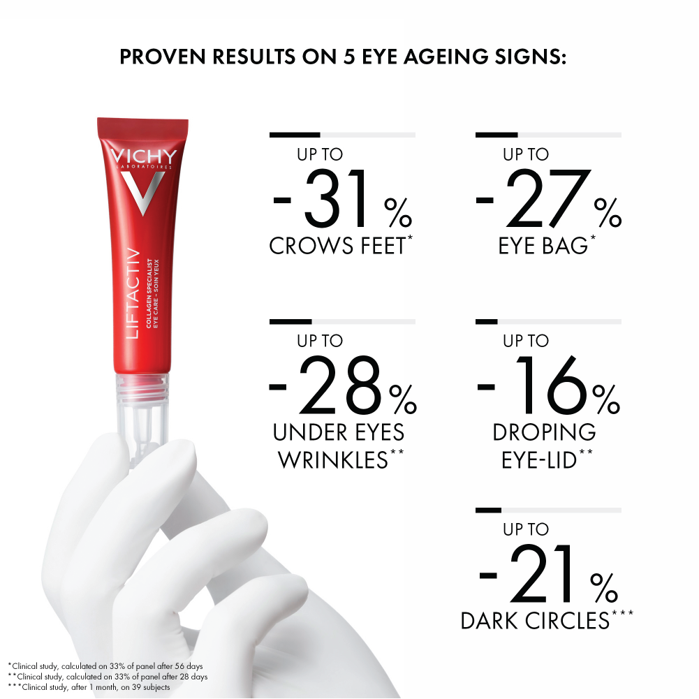 Vichy Liftactiv Collagen Eye Care 15Ml