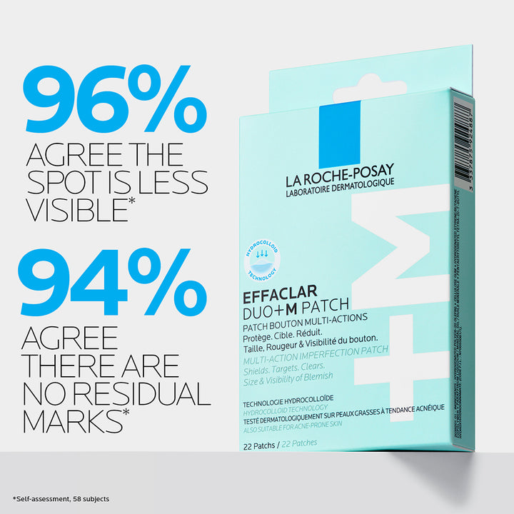 La Roche-Posay Effaclar Duo+M Pimple Patches 22pcs