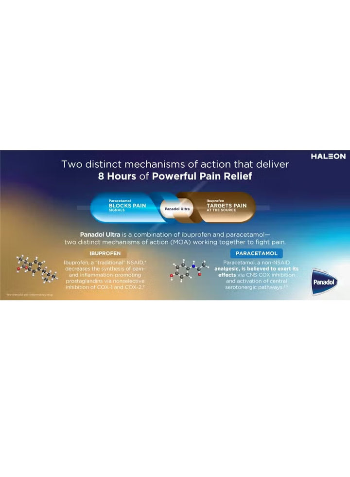 Panadol Ultra Double Action Pain Relief Cap 20S