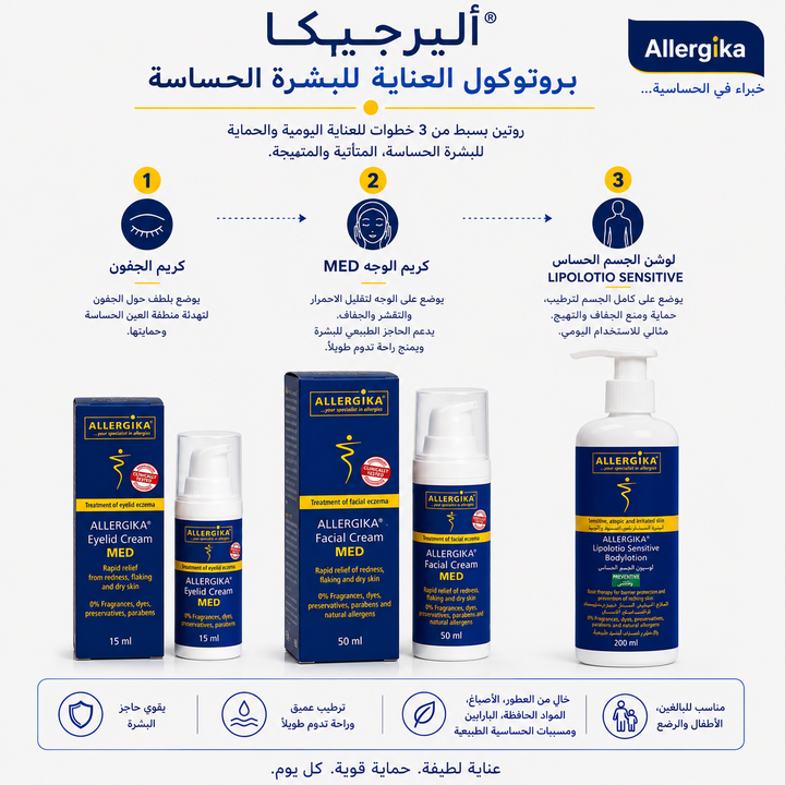 Allergika Lipolotio Sensitive Body Lotion 200ml