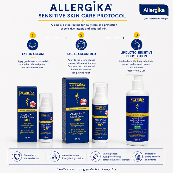 Allergika Lipolotio Sensitive Body Lotion 200ml