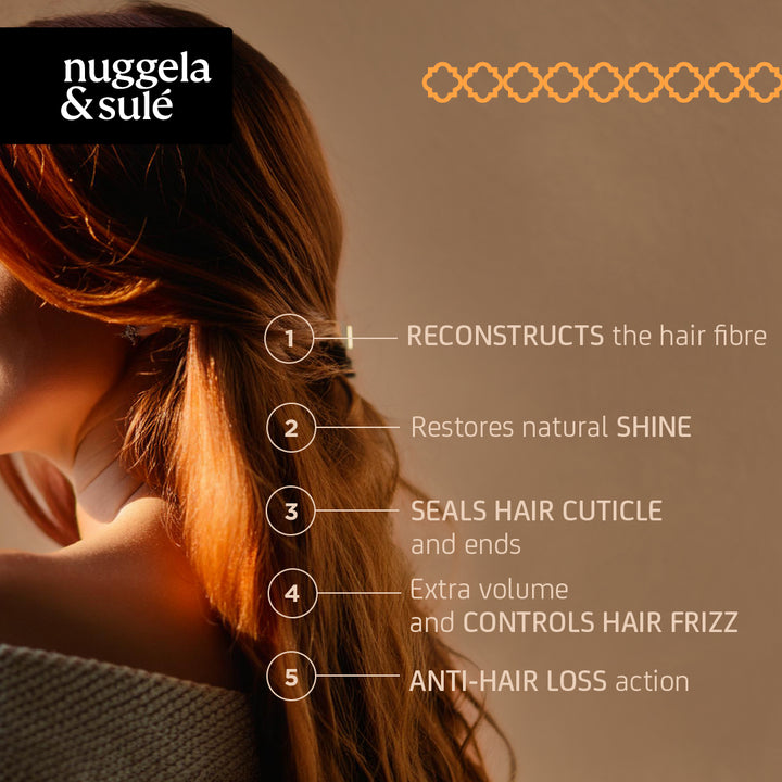 Nuggela & Sule Polynesia Premium Shampoo 250ml