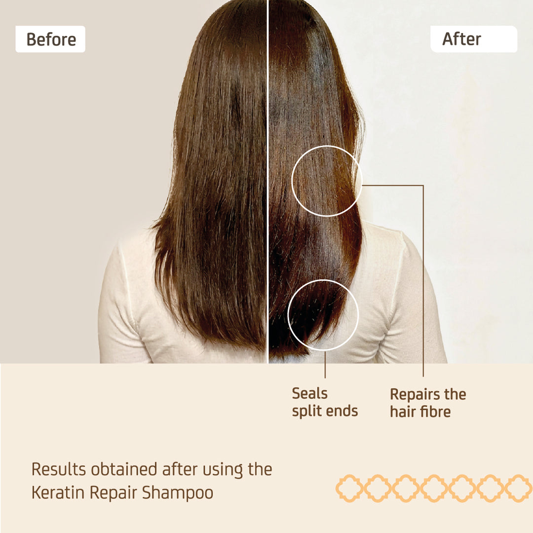Nuggela Keratin Repair Shampoo 250Ml